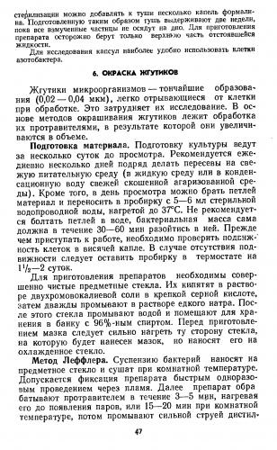 Карта сайта