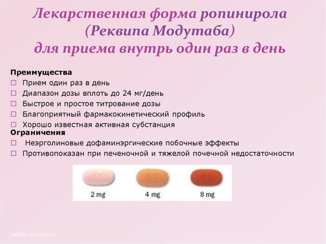 Ропинирол (мнн)