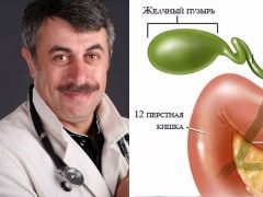 Отчего возникает перегиб желчного пузыря у ребенка