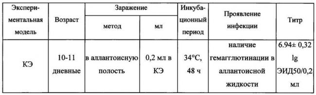 Определение лекарственной резистентности микобактерий туберкулеза