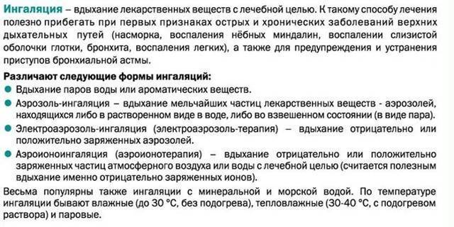 Лекарство для ингалятора при астме