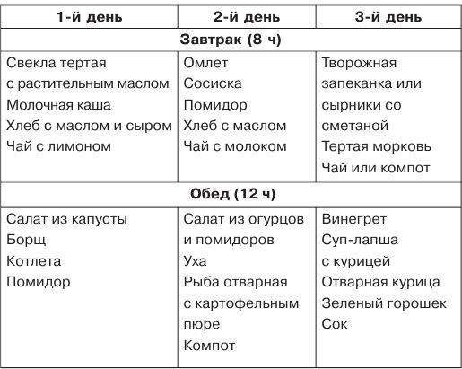 Меню дошкольника: принципы питания ребенка от 4 до 6 лет