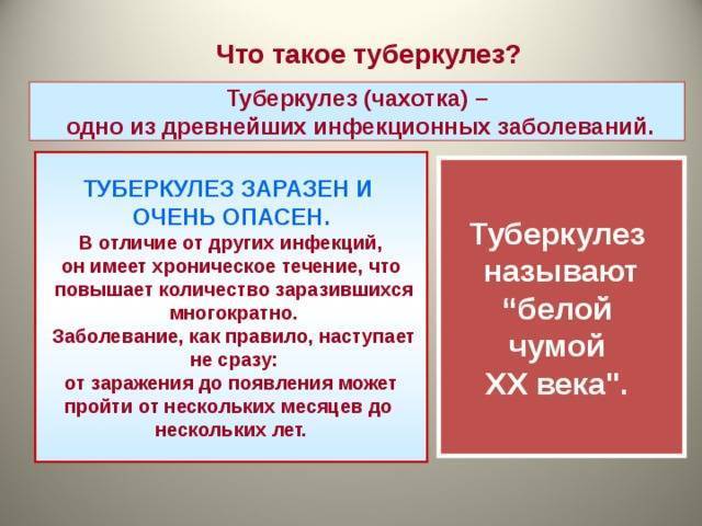 Симптомы, признаки, стадии и формы туберкулеза легких у взрослых