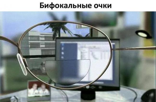 Советы оптометриста: как правильно подобрать очки и линзы