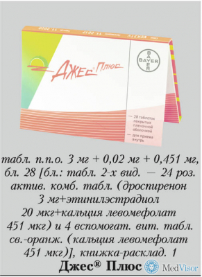 От чего помогает «джес» (плюс)? инструкция, цена, отзывы и аналоги