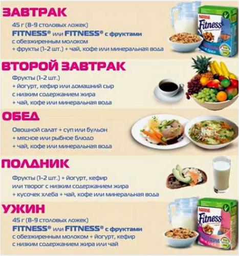 Питание в межсезонье для фитнес-бикини