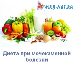 Диета для онкологических больных при раке легких, прямой кишки, мочевого пузыря: меню, советы онколога, отзывы и результаты