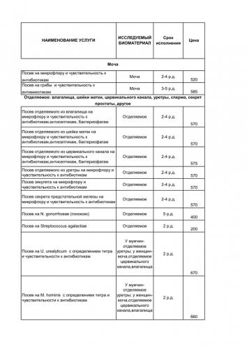 Посев кала на патогенную кишечную флору – главное условие результативного лечения кишечных инфекций