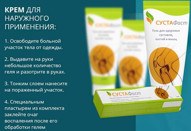 Гель для лечения суставов сустафаст