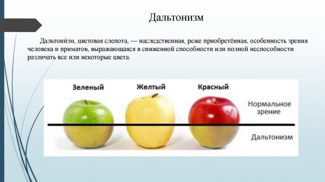 Дальтонизм (цветовая слепота): кто такие дальтоники, виды и лечение