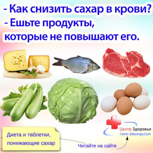 Сливочное масло и холестерин: содержание, количество, вред