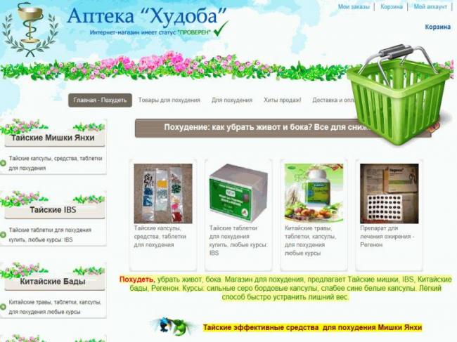 Рейтинг диет