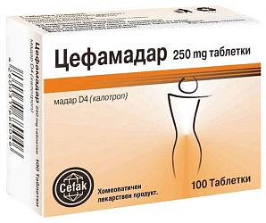 Нон-овлон – инструкция к применению, аналоги, отзывы