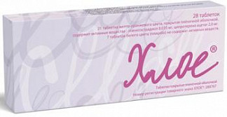 Таблетки диане-35