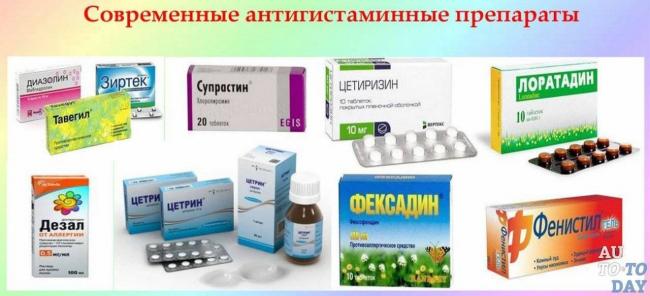 Препараты для купирования симптомов бронхиальной астмы
