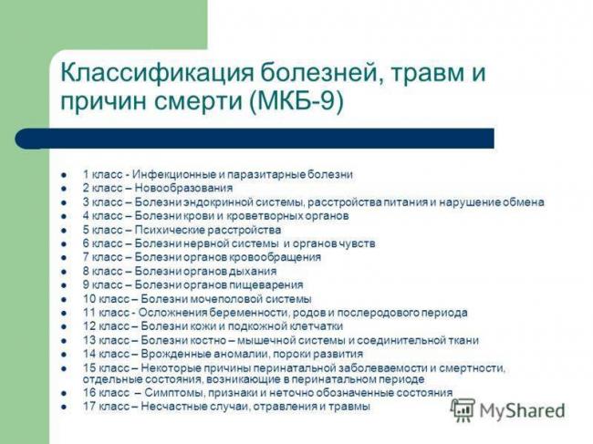 Туберкулез