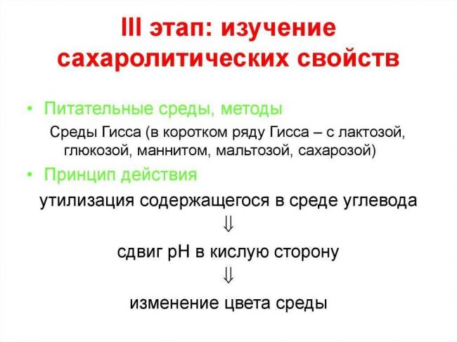 Методы создания бескислородных условий для культивирования анаэробов