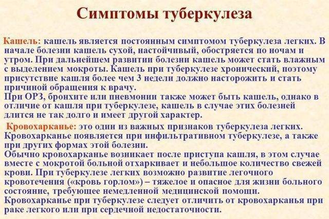 Кровохарканье при пневмонии
