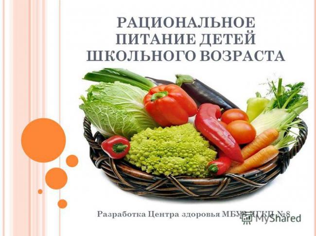Правильное питание спортсмена: меню на неделю