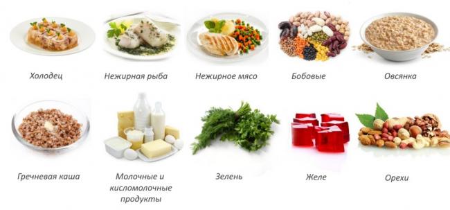 Остеоартроз коленного сустава диета лечение