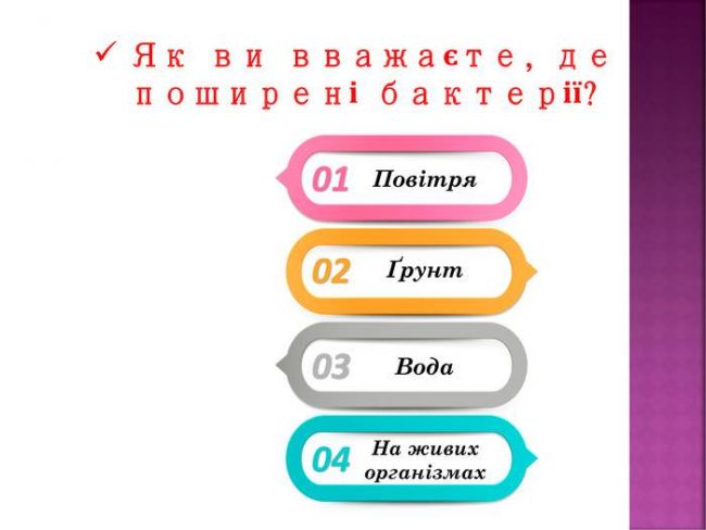 Читать книгу биология. многообразие живых организмов. бактерии, грибы, растения. 7 класс н. и. сонина : онлайн чтение - страница 2