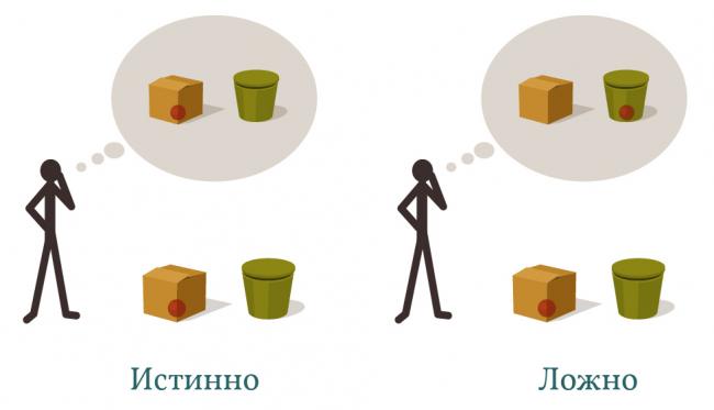 Что делать если заложило ухо при насморке и как избавиться от заложенности