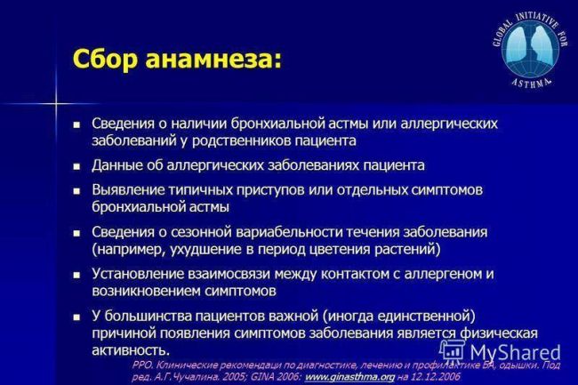 Профилактика развития бронхиальной астмы и ее осложнений у детей и взрослых