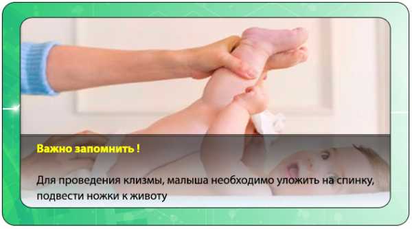 Очистительная клизма