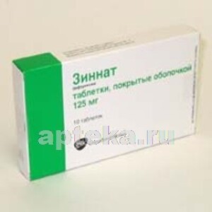 Инструкция по применению зиннат в суспензии, таблетках для детей и взрослых + отзывы