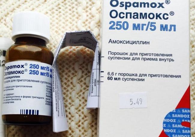 Оспамокс - инструкция по применению