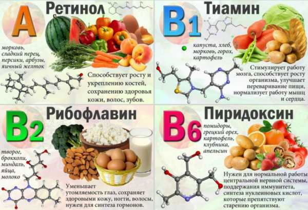 Средства для повышения иммунитета взрослым. народные и гомеопатические лекарственные препараты для иммунитета
