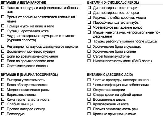 Идиопатические заболевания пародонта