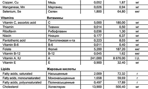 Пародонтоз и пародонтит в чем разница