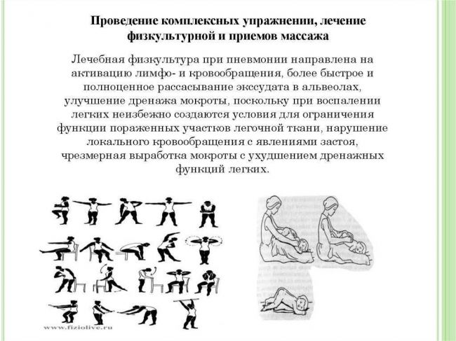 Секреты проведения массажа при пневмонии у детей