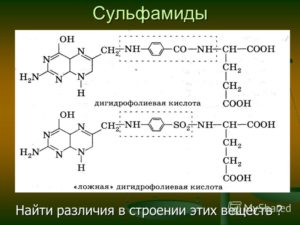 Стрептоцид – инструкция по применению (порошок, таблетки, мазь, линимент) детям и взрослым, аналоги, отзывы, цена. лечение ангины, боли в горле, ран и порезов. можно ли стрептоцидом вылечить прыщи на лице?