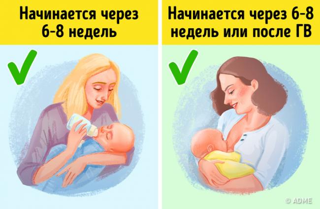 Выделения после кесарева сечения: сколько длятся / mama66.ru