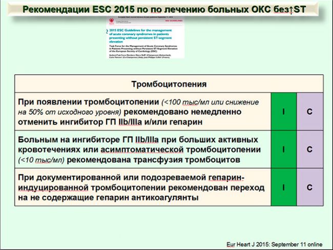 Плавикс: производитель, инструкция, отзывы и цены