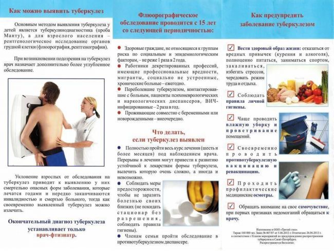 Туберкулез – первые признаки, симптомы, причины, лечение и профилактика туберкулеза