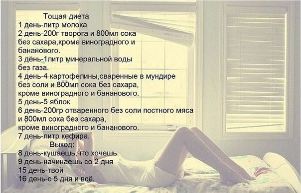 Диета анорексичная нимфа: отзывы и результаты