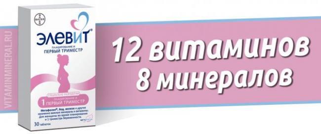 Витамины: полное собрание заблуждений