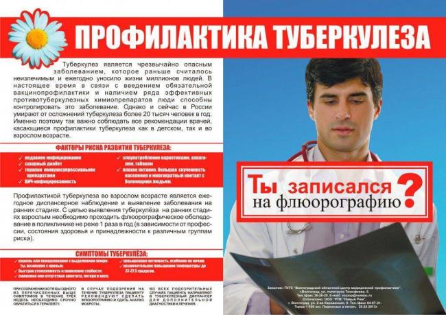 Диагностика тубркулёза (анализы: крови, мочи, мокроты и т.д.)