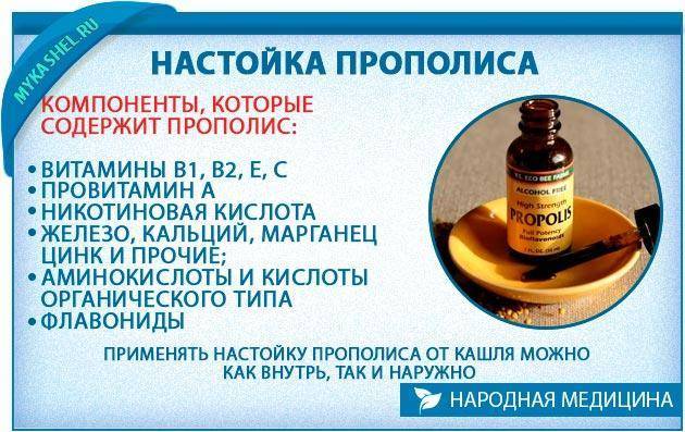 Лечение сильного кашля у взрослых народными средствами