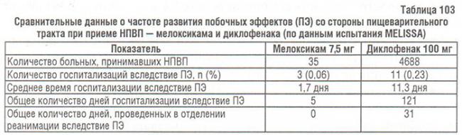 Топогин