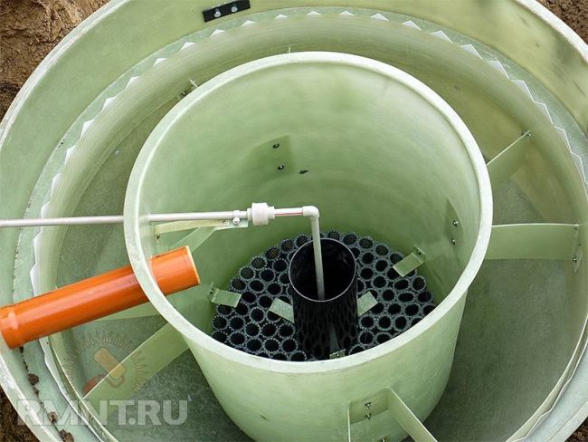 Аэробные бактерии и микроорганизмы для септика