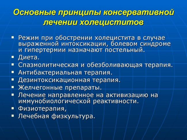 Хронический холецистит
