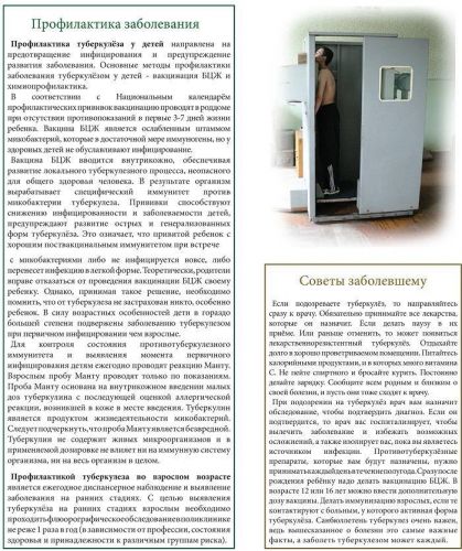 Туберкулез легких