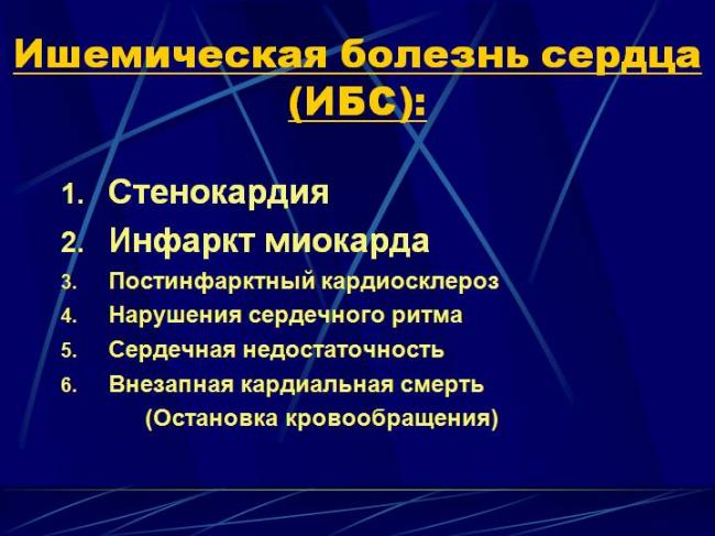Постинфарктный кардиосклероз: причины, проявления, как избежать смерти