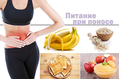 Диета для больного раком мочевого пузыря