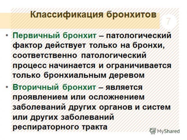 Обструктивный бронхит у детей - симптомы и лечение