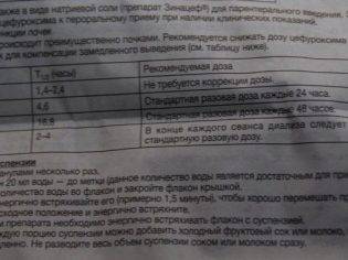 Адицеф порошок инструкция по применению